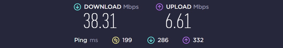 AtlasVPN with Amsterdam connection speed test