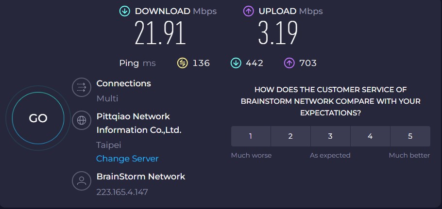 Symlex VPN speed tests Chinese-server