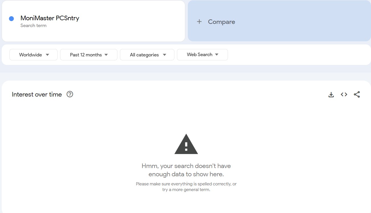 MoniMaster PCSntry search trends